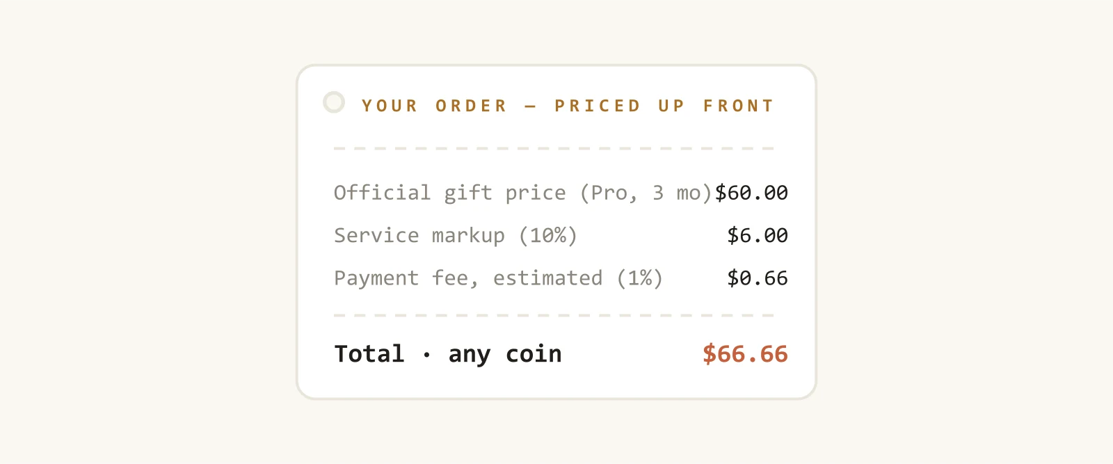 An itemized subscription order showing the official plan price, service markup and payment fee before payment